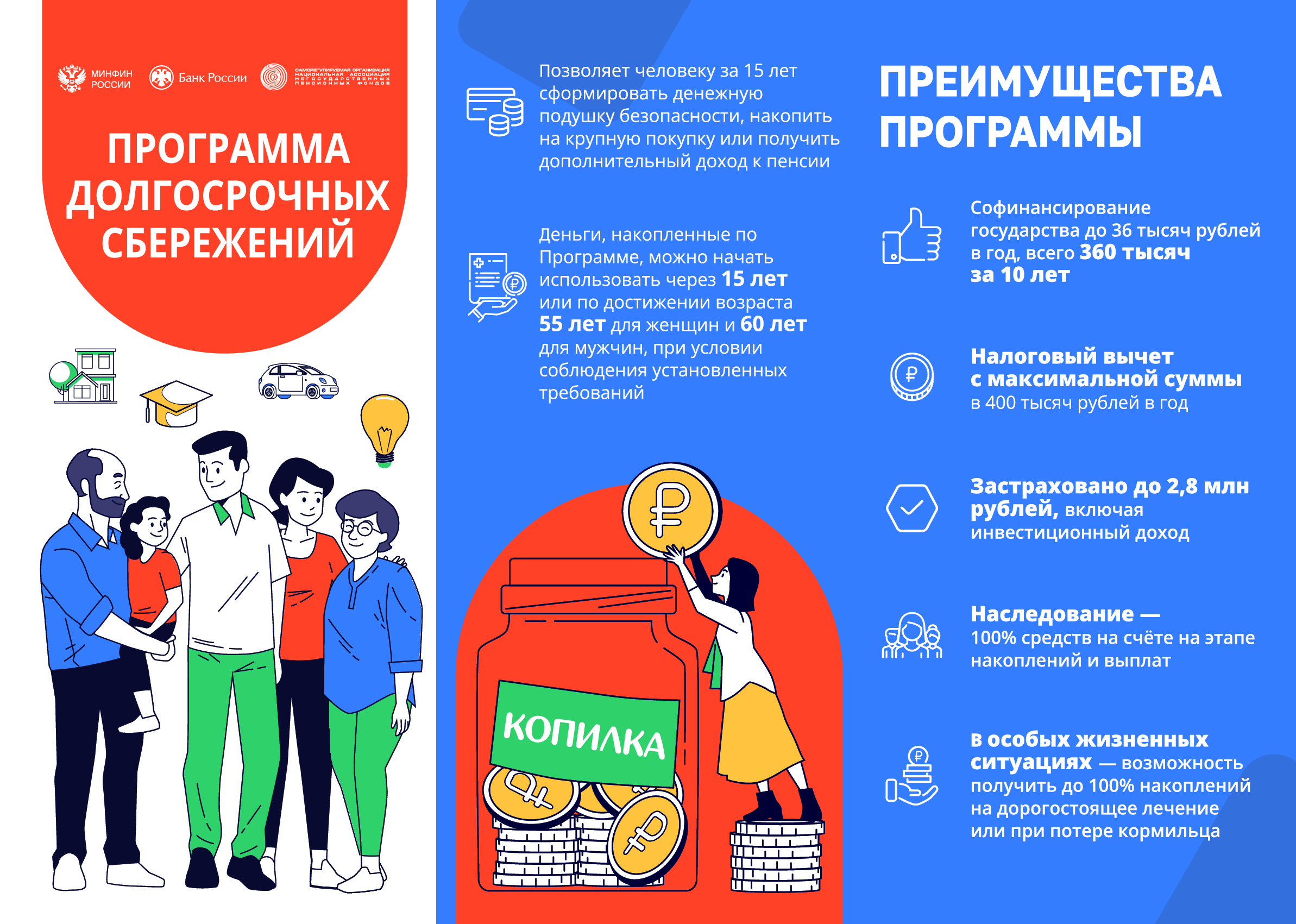 ПДС.