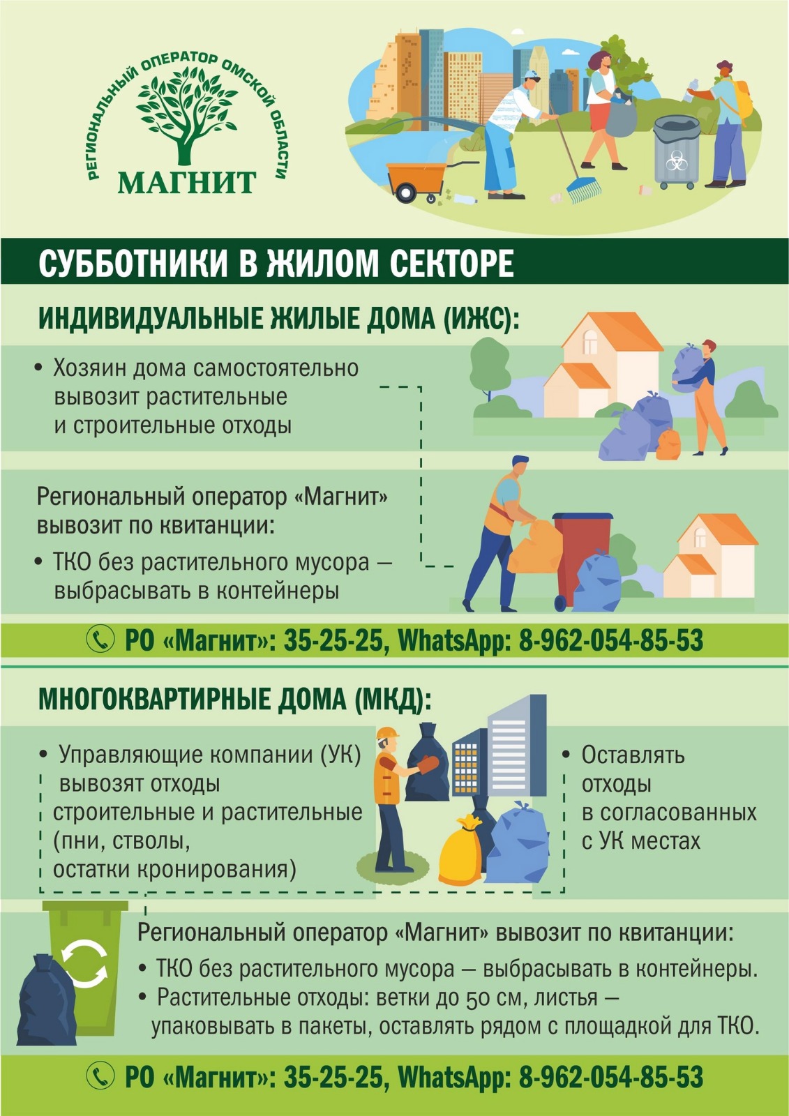ТКО.