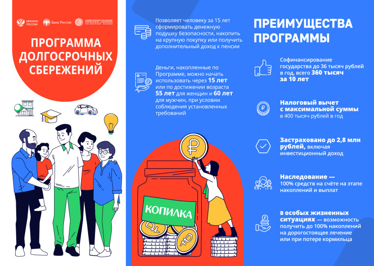 ПДС. ПДС.
